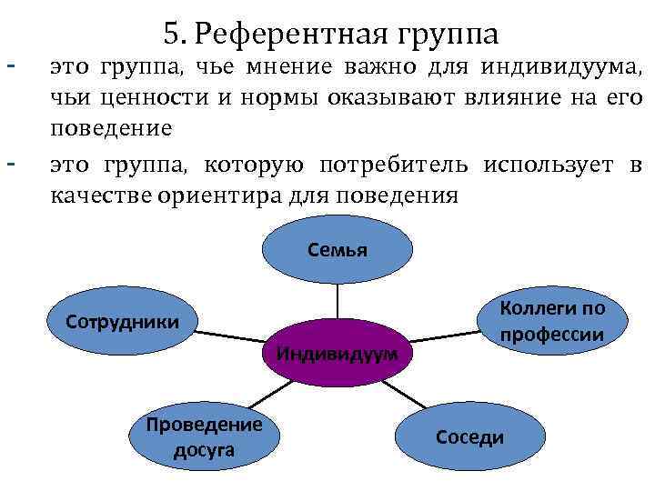 - - 5. Референтная группа это группа, чье мнение важно для индивидуума, чьи ценности