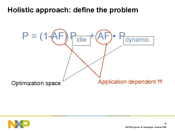 Holistic approach: define the problem P = (1 -AF) Pidle + AF • Pdynamic