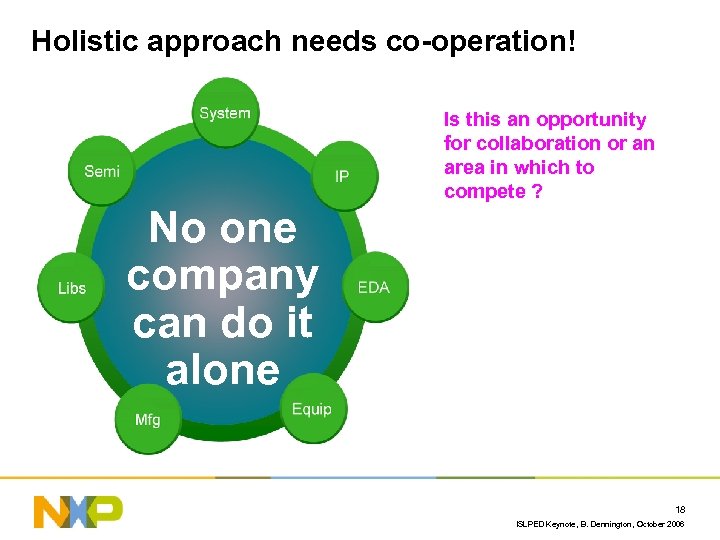 Holistic approach needs co-operation! No one company can do it alone Is this an