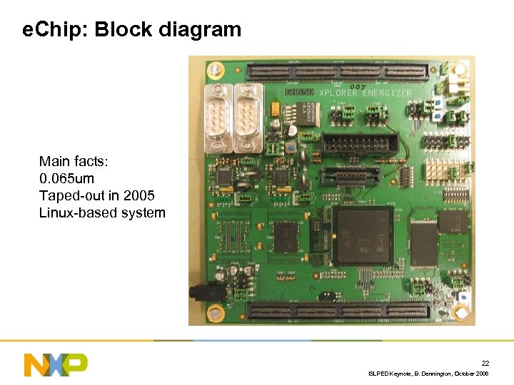 e. Chip: Block diagram Monitors Supply Noise Temperature ARM 1176 Main facts: 0. 065