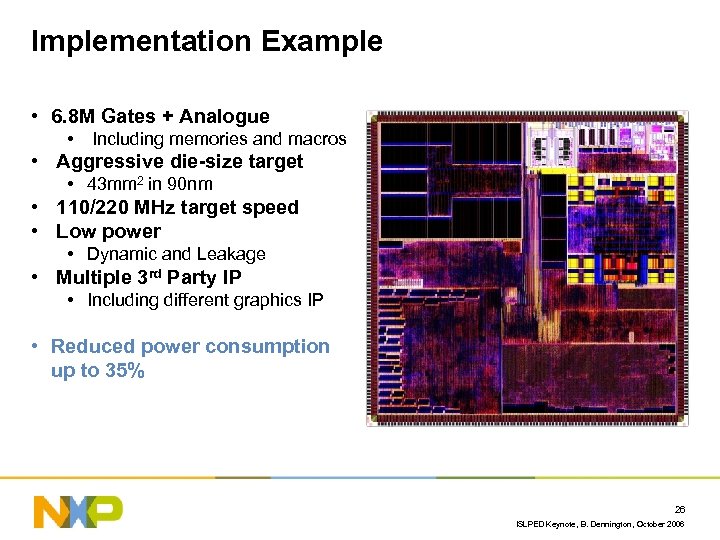 Implementation Example • 6. 8 M Gates + Analogue • Including memories and macros