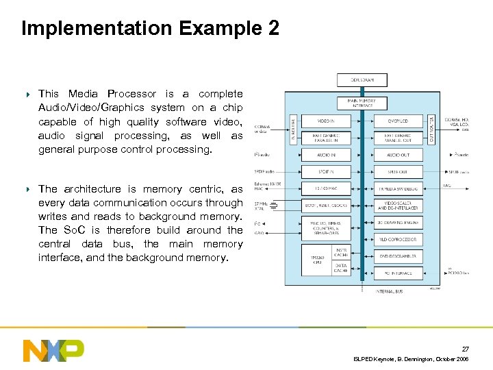 Implementation Example 2 This Media Processor is a complete Audio/Video/Graphics system on a chip