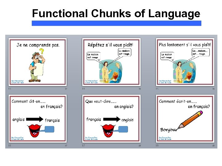 Functional Chunks of Language 