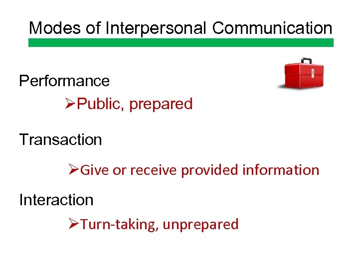 Modes of Interpersonal Communication Performance ØPublic, prepared Transaction ØGive or receive provided information Interaction