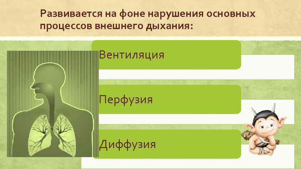 Дыхательный тип гипоксии. Внешнее дыхание. Гипоксия картинки для презентации. Процесс внешнего дыхание нарушение. Гипоксия дыхательного типа.