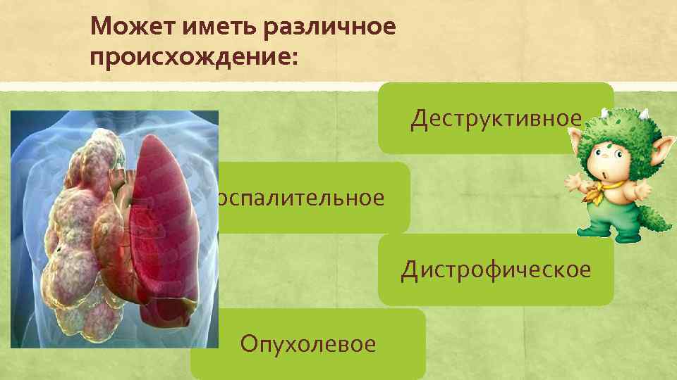 Может иметь различное происхождение: Деструктивное Воспалительное Дистрофическое Опухолевое 