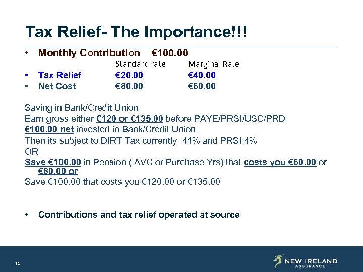 Tax Relief- The Importance!!! • Monthly Contribution • • Tax Relief Net Cost €