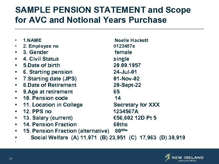 SAMPLE PENSION STATEMENT and Scope for AVC and Notional Years Purchase • • 1.