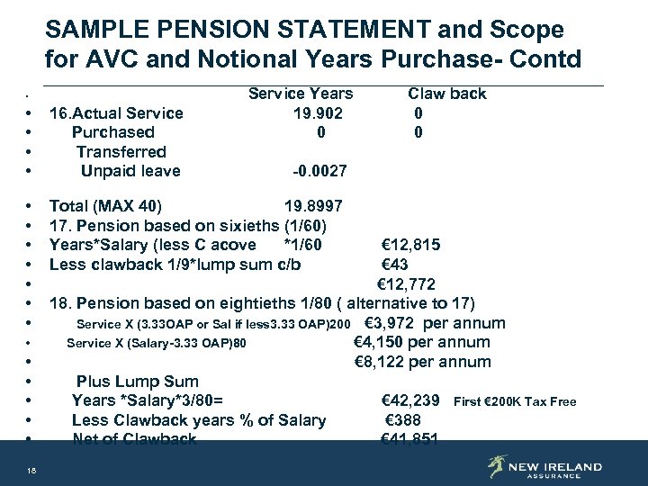 SAMPLE PENSION STATEMENT and Scope for AVC and Notional Years Purchase- Contd • Service