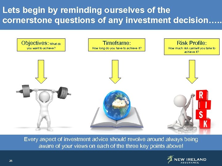 Lets begin by reminding ourselves of the cornerstone questions of any investment decision…. .