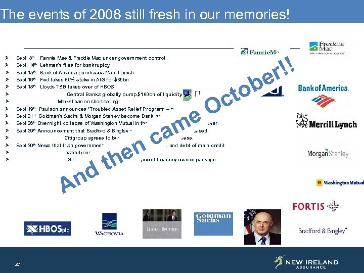 The events of 2008 still fresh in our memories! Ø Ø Ø Ø Sept.