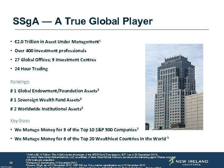 SSg. A — A True Global Player • € 2. 0 Trillion in Asset