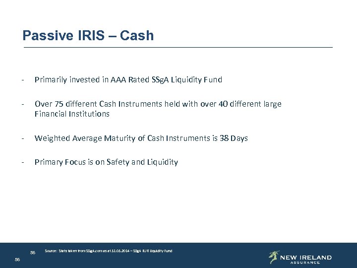 Passive IRIS – Cash - Primarily invested in AAA Rated SSg. A Liquidity Fund