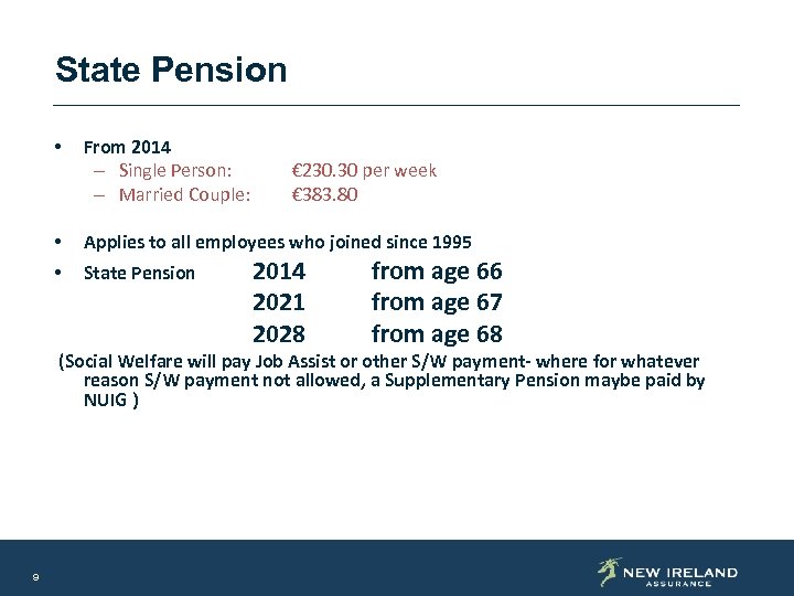 State Pension • • • From 2014 – Single Person: – Married Couple: €