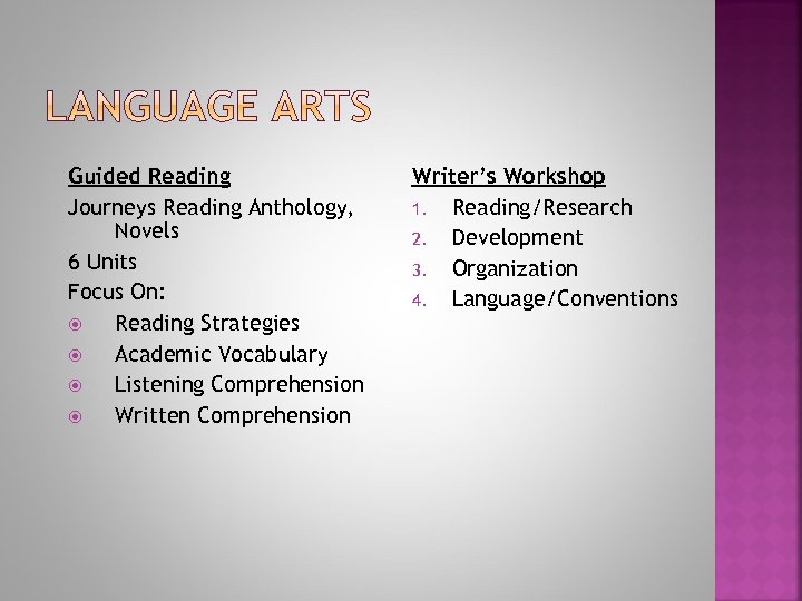 Guided Reading Journeys Reading Anthology, Novels 6 Units Focus On: Reading Strategies Academic Vocabulary