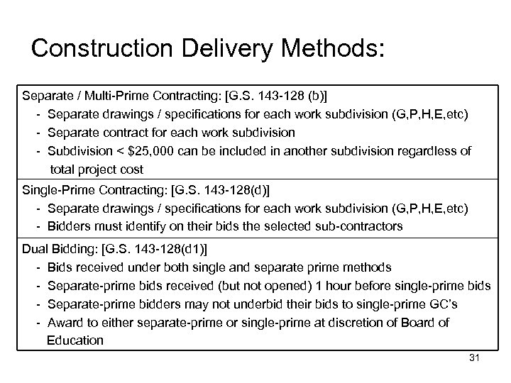 Construction Delivery Methods: Separate / Multi-Prime Contracting: [G. S. 143 -128 (b)] - Separate