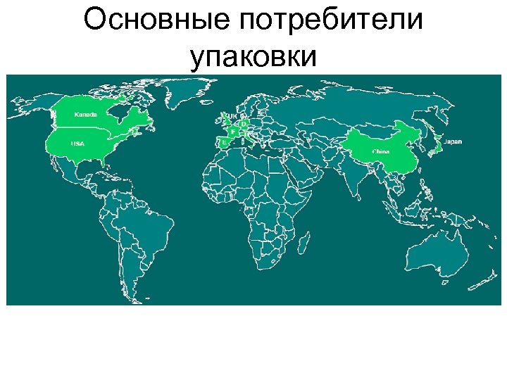 Основные потребители упаковки 