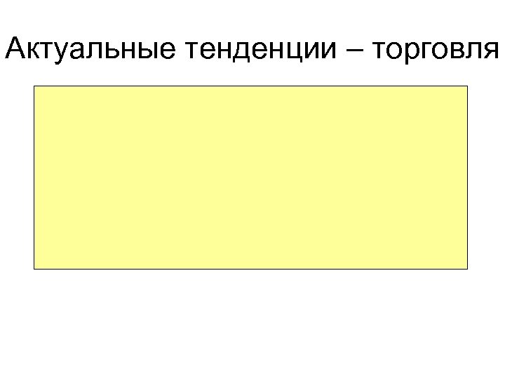 Актуальные тенденции – торговля 