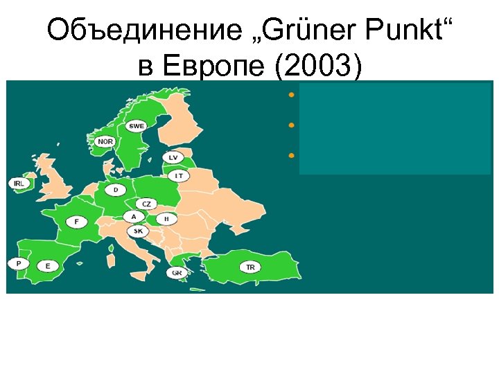 Объединение „Grüner Punkt“ в Европе (2003) 