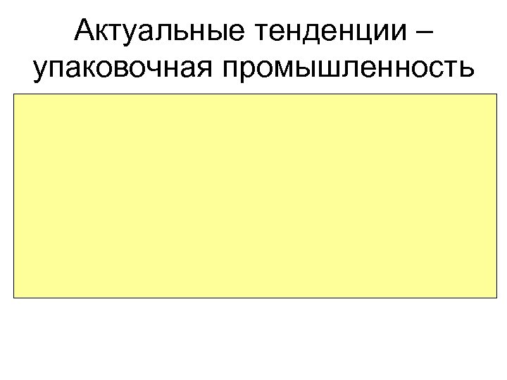 Актуальные тенденции – упаковочная промышленность 