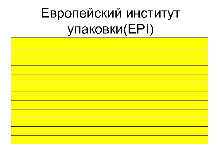 Европейский институт упаковки(EPI) 