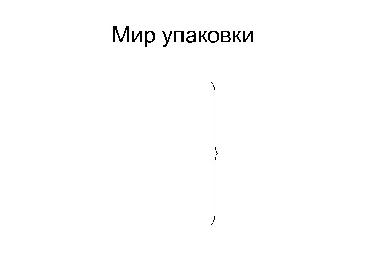 Мир упаковки 