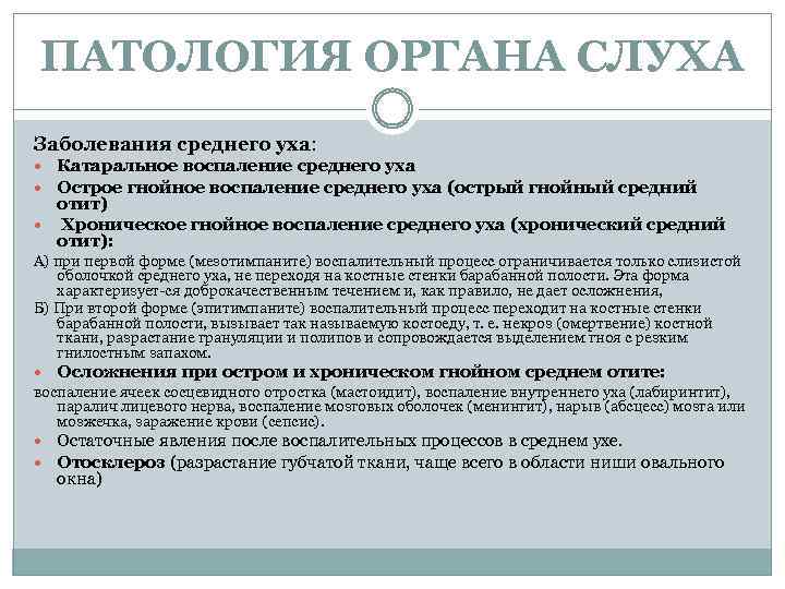 ПАТОЛОГИЯ ОРГАНА СЛУХА Заболевания среднего уха: Катаральное воспаление среднего уха Острое гнойное воспаление среднего