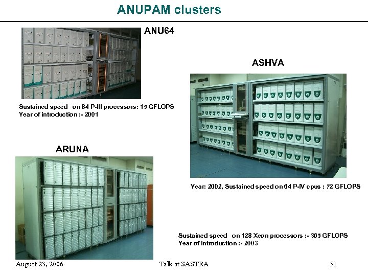 ANUPAM clusters ANU 64 ASHVA Sustained speed on 84 P-III processors: 15 GFLOPS Year