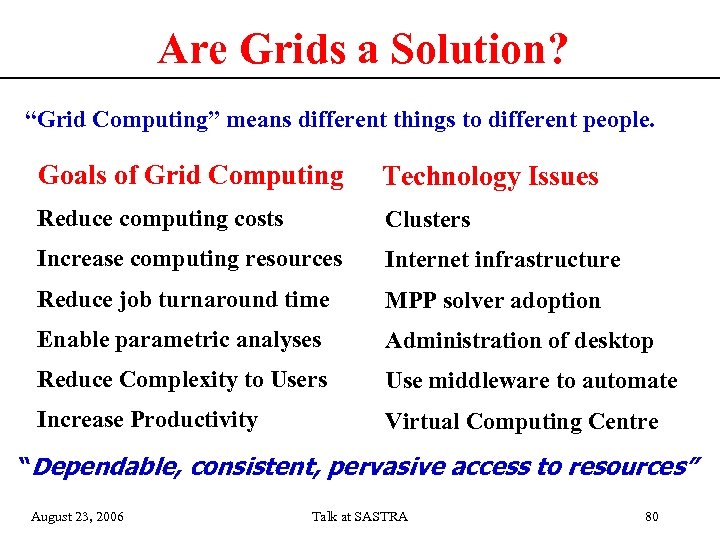 Are Grids a Solution? “Grid Computing” means different things to different people. Goals of