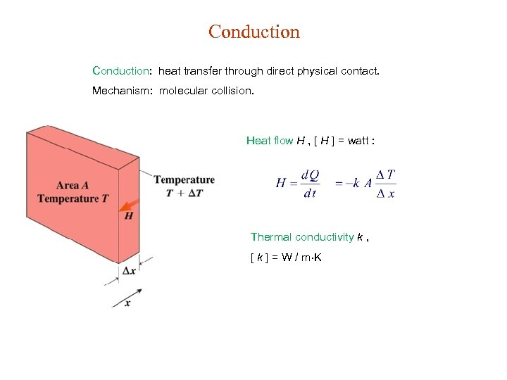 Conduction: heat transfer through direct physical contact. Mechanism: molecular collision. Heat flow H ,