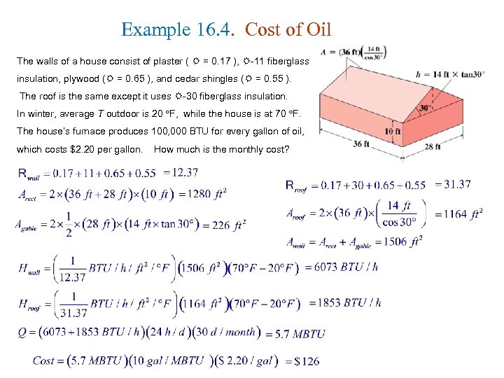 Example 16. 4. Cost of Oil The walls of a house consist of plaster