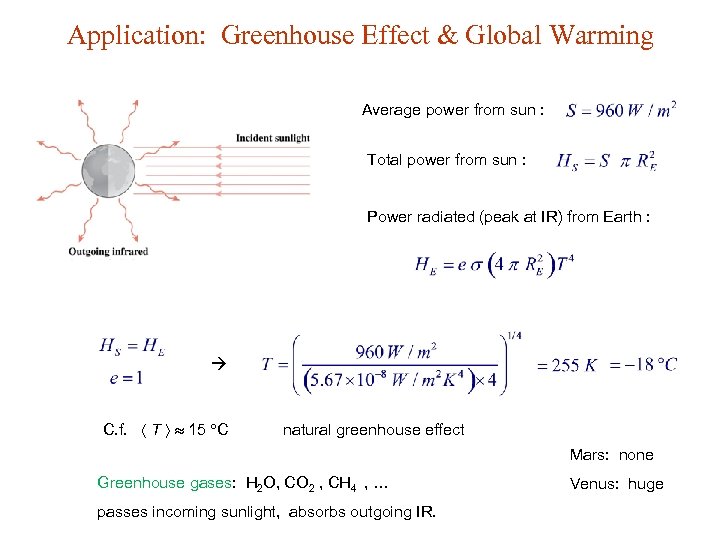 Application: Greenhouse Effect & Global Warming Average power from sun : Total power from