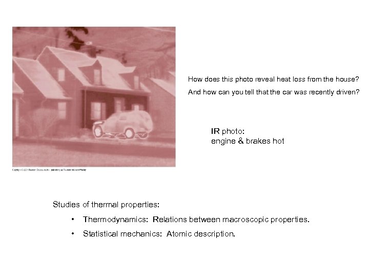 How does this photo reveal heat loss from the house? And how can you