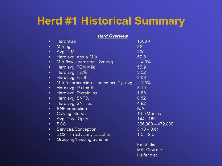 Herd #1 Historical Summary Herd Overview • • • • • Herd Size Milking