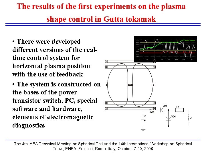 The results of the first experiments on the plasma shape control in Gutta tokamak
