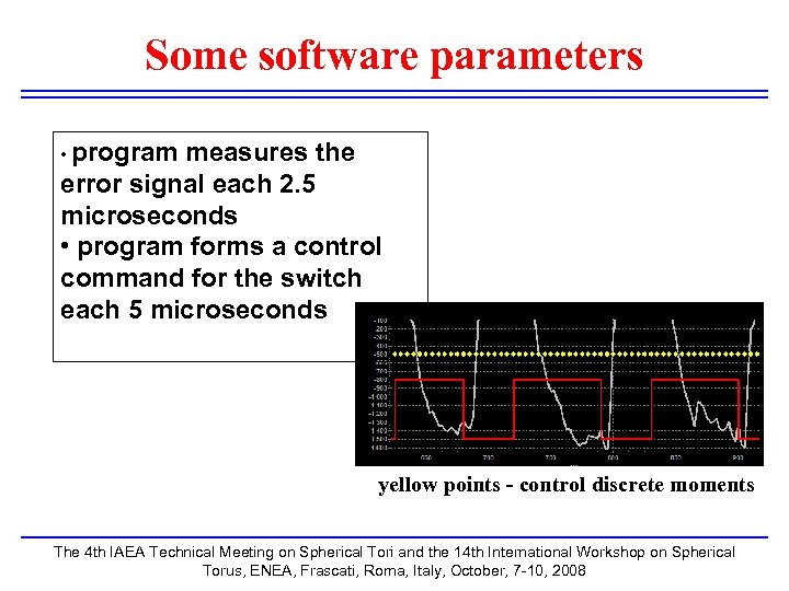 Some software parameters • program measures the error signal each 2. 5 microseconds •