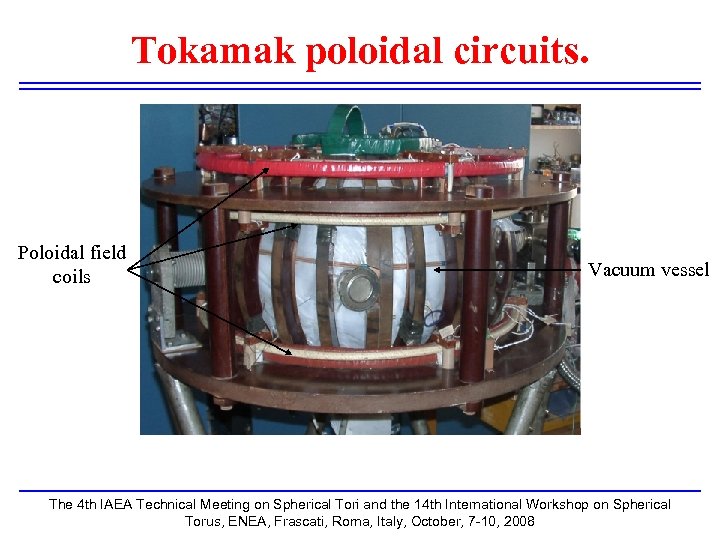 Tokamak poloidal circuits. Poloidal field coils Vacuum vessel The 4 th IAEA Technical Meeting