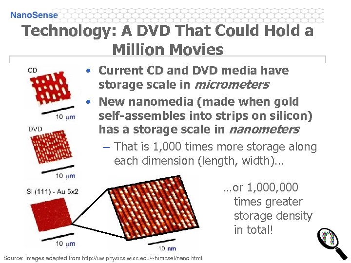 Technology: A DVD That Could Hold a Million Movies • Current CD and DVD