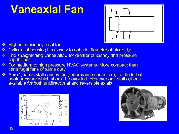 Vaneaxial Fan v Highest efficiency axial fan v Cylindrical housing fits closely to outside