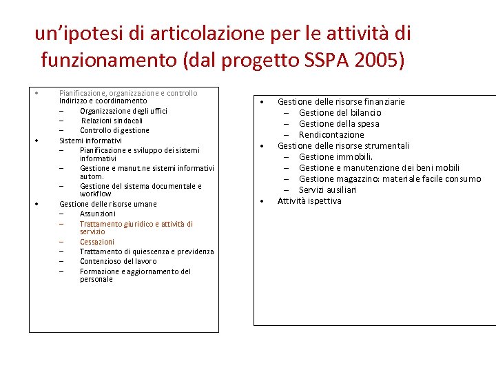 un’ipotesi di articolazione per le attività di funzionamento (dal progetto SSPA 2005) • •