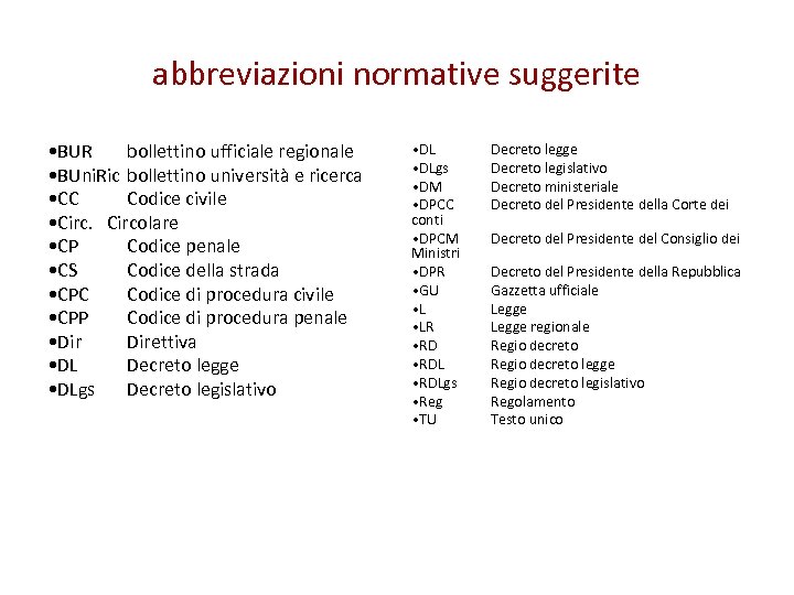 abbreviazioni normative suggerite • BUR bollettino ufficiale regionale • BUni. Ric bollettino università e