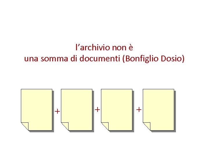 l’archivio non è una somma di documenti (Bonfiglio Dosio) + + + 