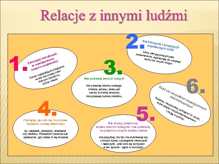 1. 2. Nie ko rzysta napotk j z propozyc ji anych osób ść żno