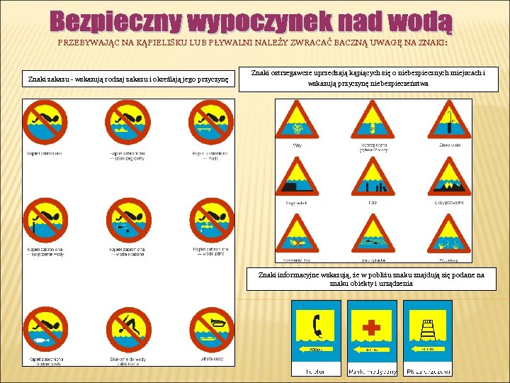 PRZEBYWAJĄC NA KĄPIELISKU LUB PŁYWALNI NALEŻY ZWRACAĆ BACZNĄ UWAGĘ NA ZNAKI: Znaki zakazu -