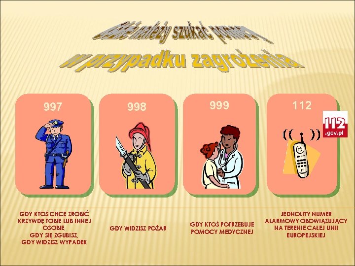 997 GDY KTOŚ CHCE ZROBIĆ KRZYWDĘ TOBIE LUB INNEJ OSOBIE, GDY SIĘ ZGUBISZ, GDY