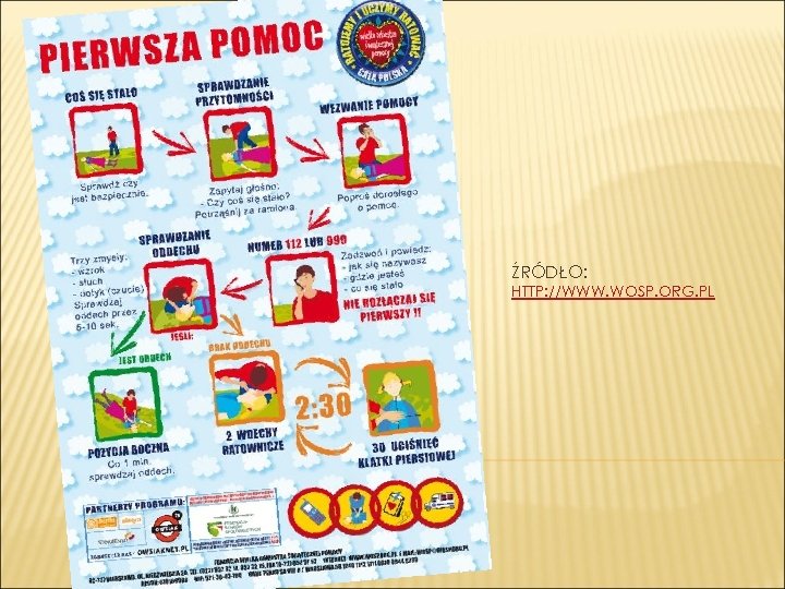 ŹRÓDŁO: HTTP: //WWW. WOSP. ORG. PL 