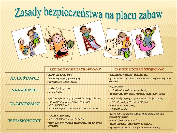 JAK NALEŻY SIĘ ZACHOWYWAĆ JAK NIE MOŻNA POSTĘPOWAĆ huśtać się pojedynczo, NA HUŚTAWCE zeskakiwać