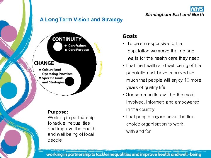 A Long Term Vision and Strategy Goals • To be so responsive to the