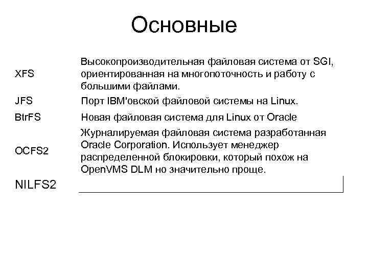 Основные XFS JFS Btr. FS OCFS 2 NILFS 2 Высокопроизводительная файловая система от SGI,