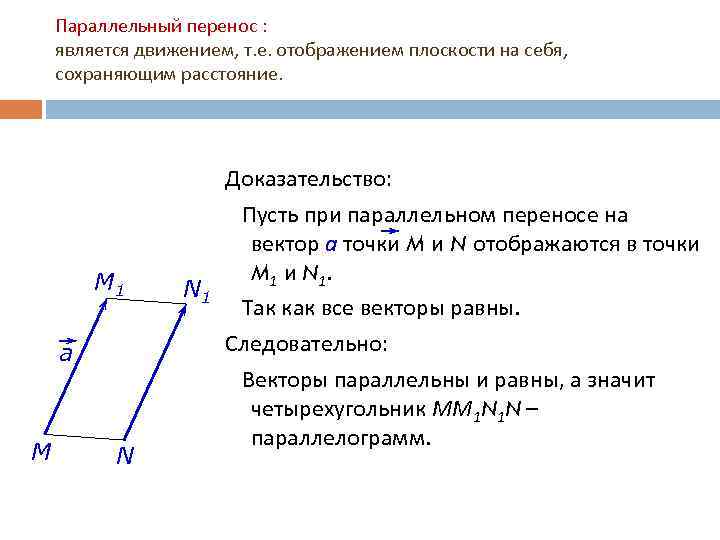 Параллельным переносом фигуры называется